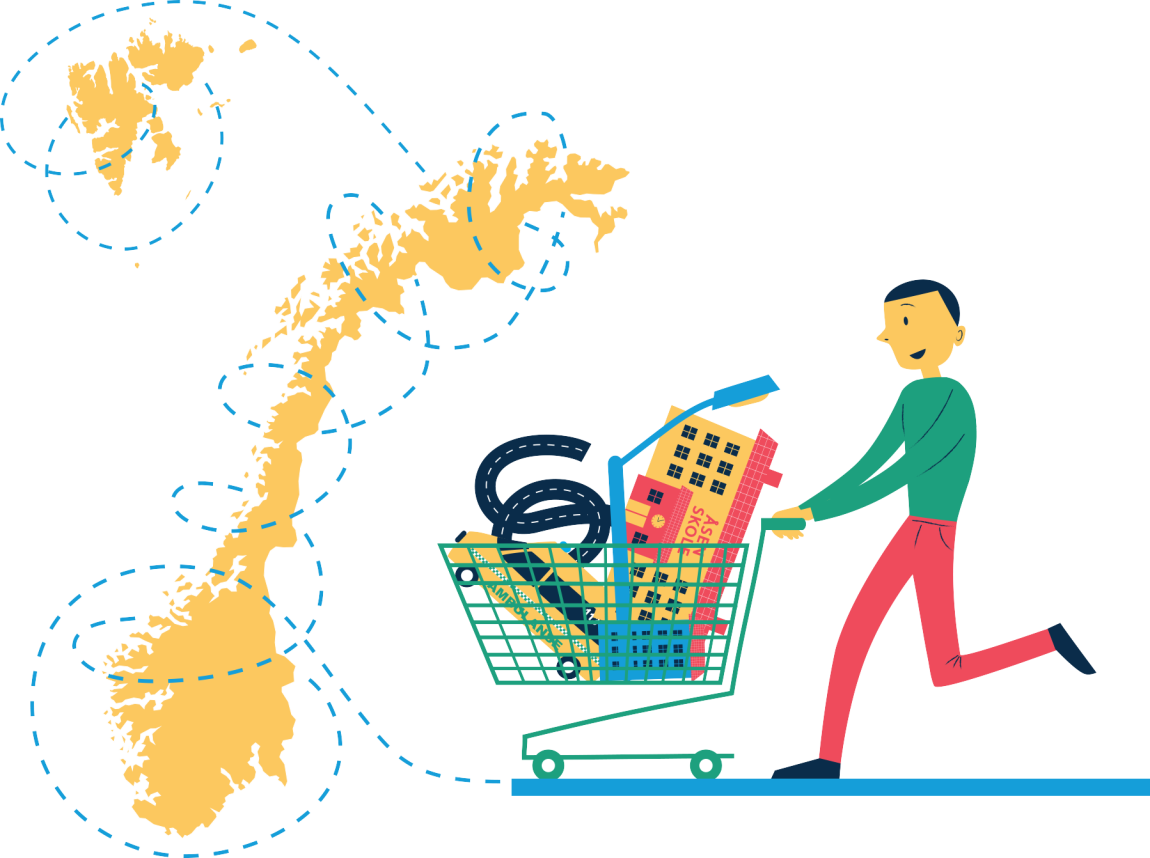 Ved siden av er et kart over Norge dytter en person en handlevogn full av hus, gatelys, biler og veier. Illustrasjon